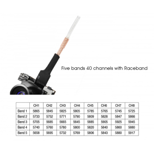 Видеокамера FPV Eachine TX04 FPV 700TVL, 1/3" AIO, 120°, PAL