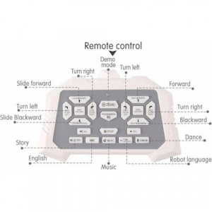 Функциональный робот "Плуто" (свет, звук, песни, сказки, сенсорное управление)
