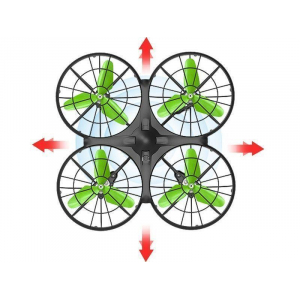 Квадрокоптер Syma X26