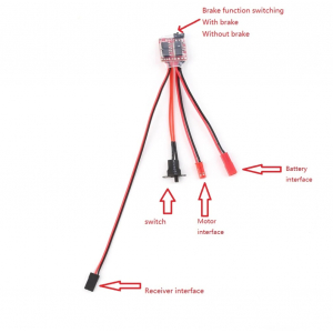 Регулятор для коллекторных двигателей 20А