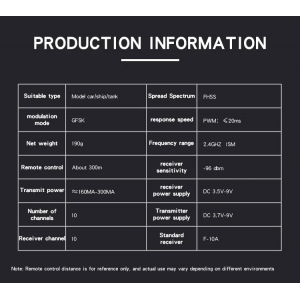 Аппаратура управления 10-канальная Hot RC CT-10B с приёмником F-10A, 2.4Ghz