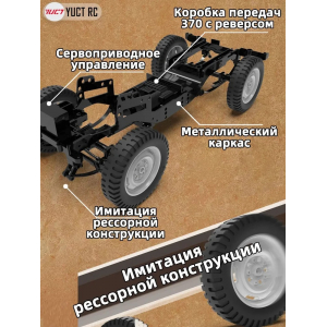 1:12 Внедорожник УАЗ-469, 4WD, (пропорциональный газ и руль)